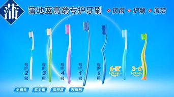 口腔健康，全身健康——920濟川藥業藥妝產品與您一起護衛口腔健康